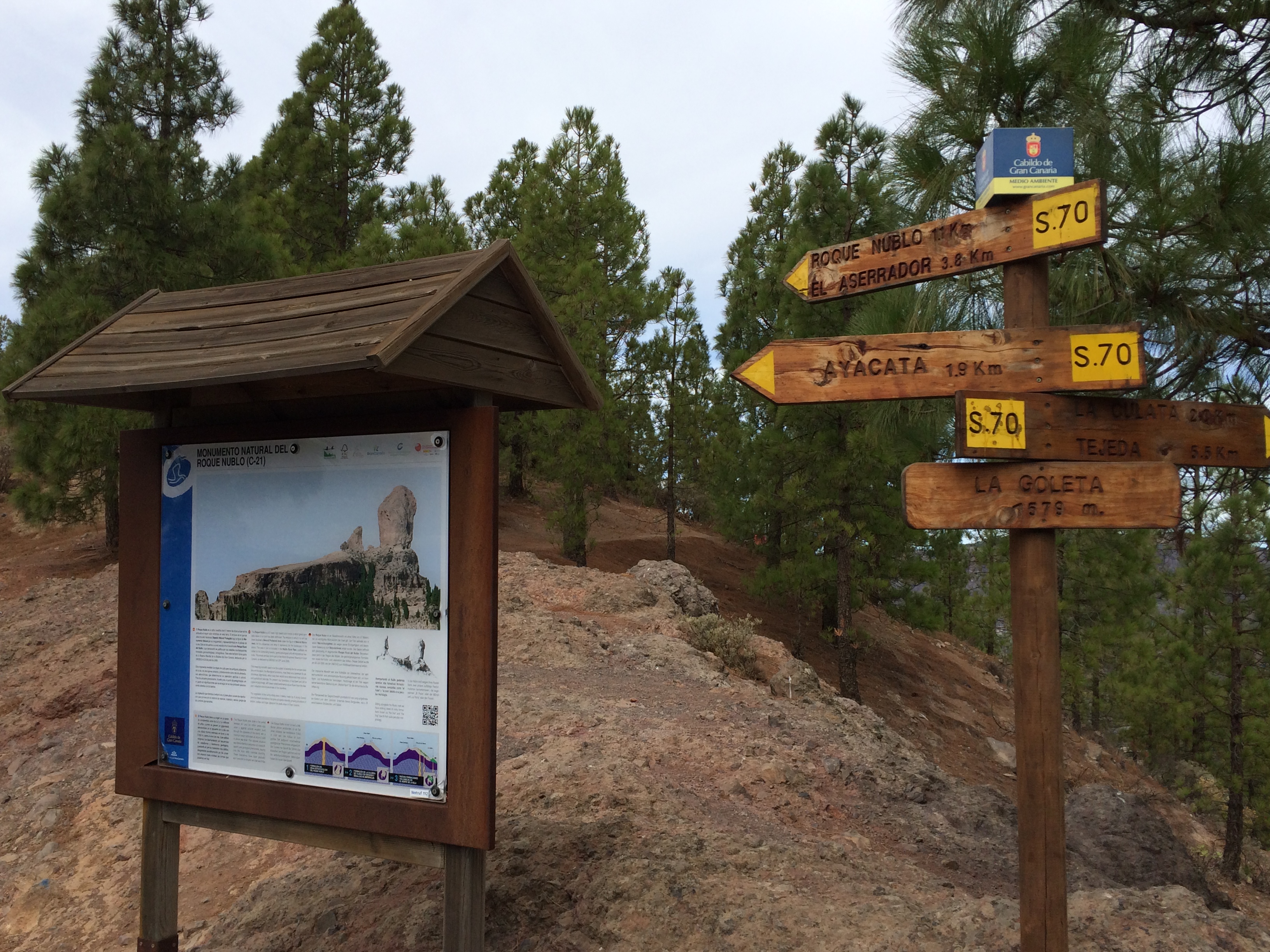 Gran Canaria Hiking Sign